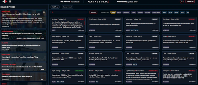 Market Flux screenshot 1