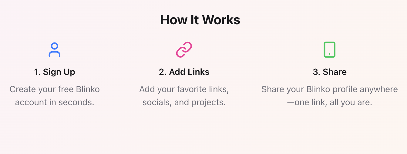 Blinko gallery image