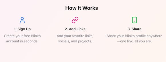 Blinko gallery image