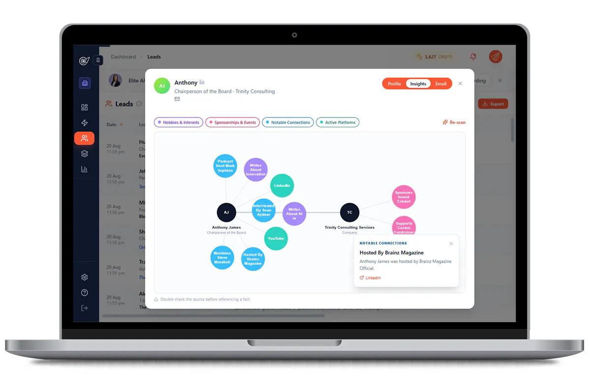 LeadPro
