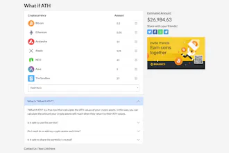 What if ATH - ATH Portfolio Calculator gallery image