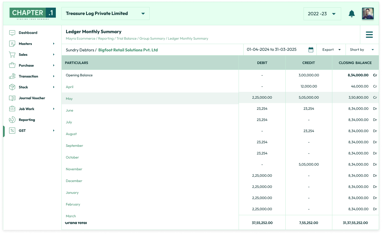 CHAPTER.1 gallery image