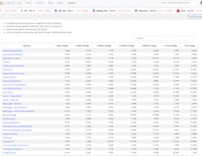 Liste gallery image
