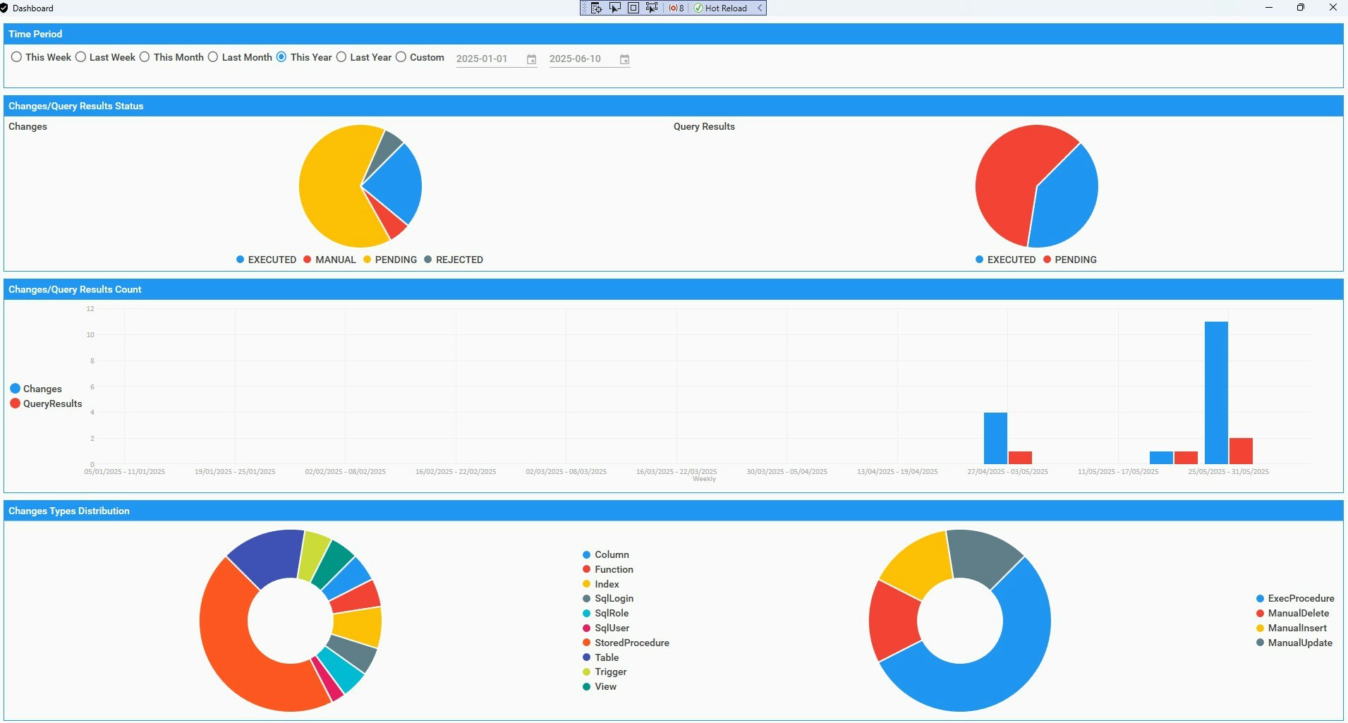 Google Dokümanlar - Değiştir -GUARD_20250610.pdf - Google Drive medya 1