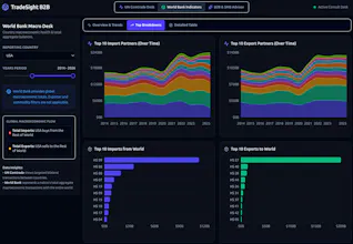 TradeNexusHub gallery image