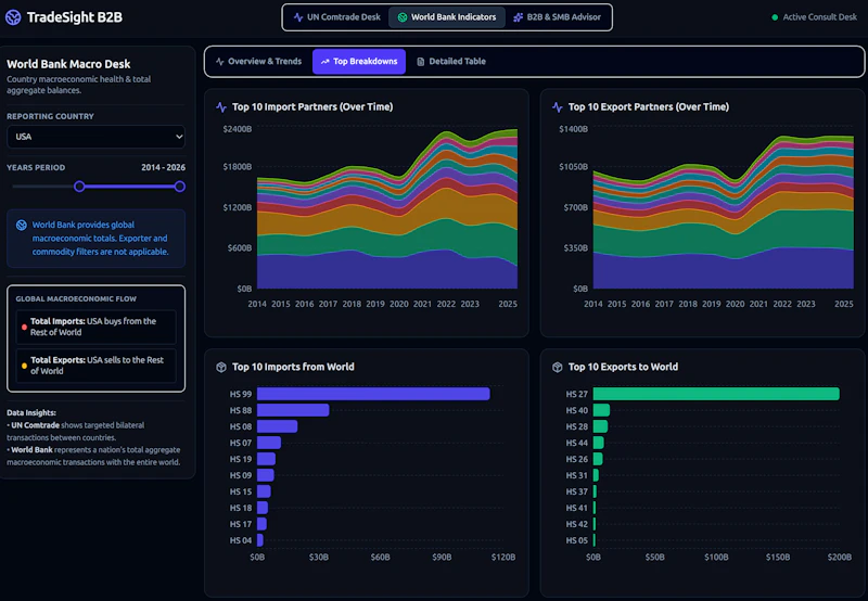 TradeNexusHub screenshot 5