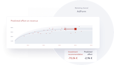 ROIVENUE: Synthetic Touchpoints gallery image