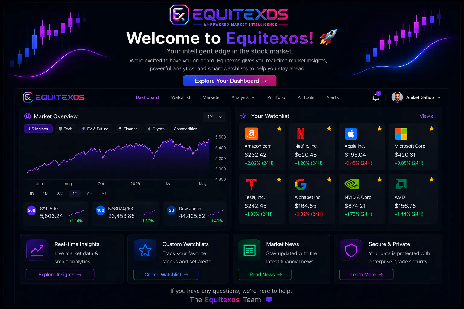 Equitexos gallery image