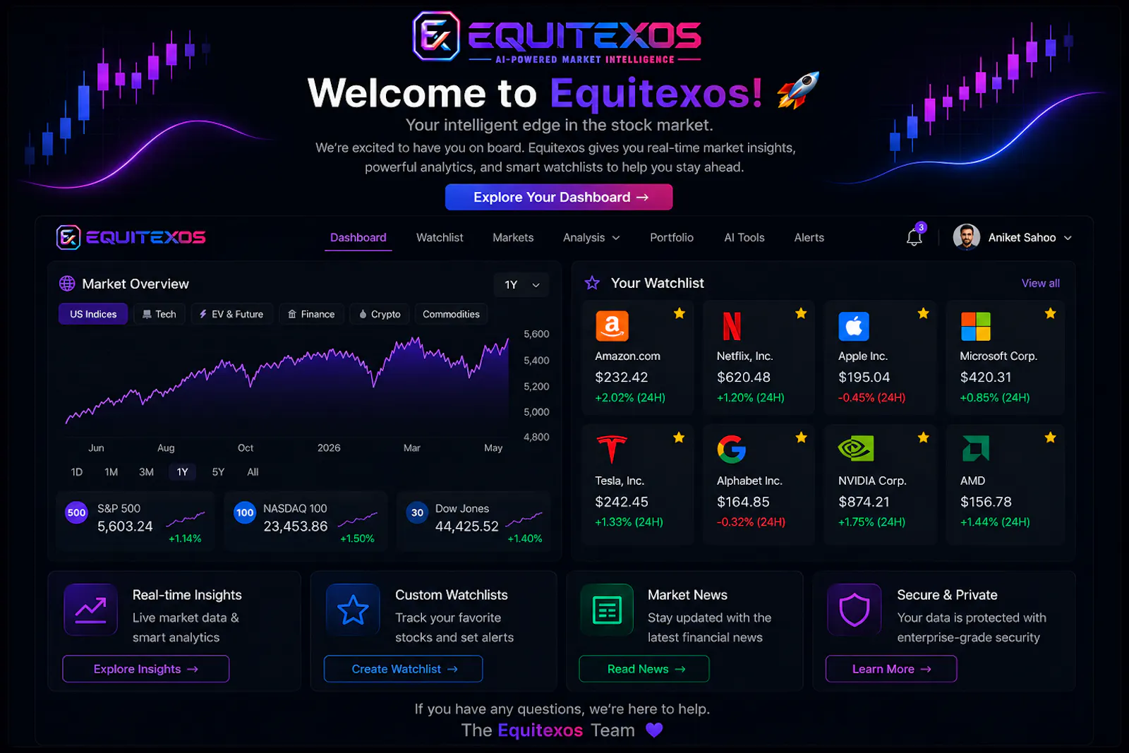 Equitexos screenshot 3