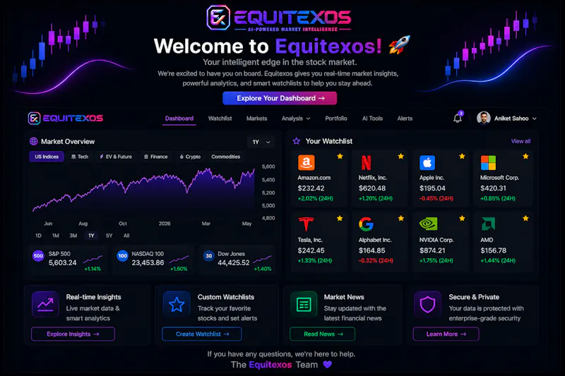 Equitexos screenshot 3