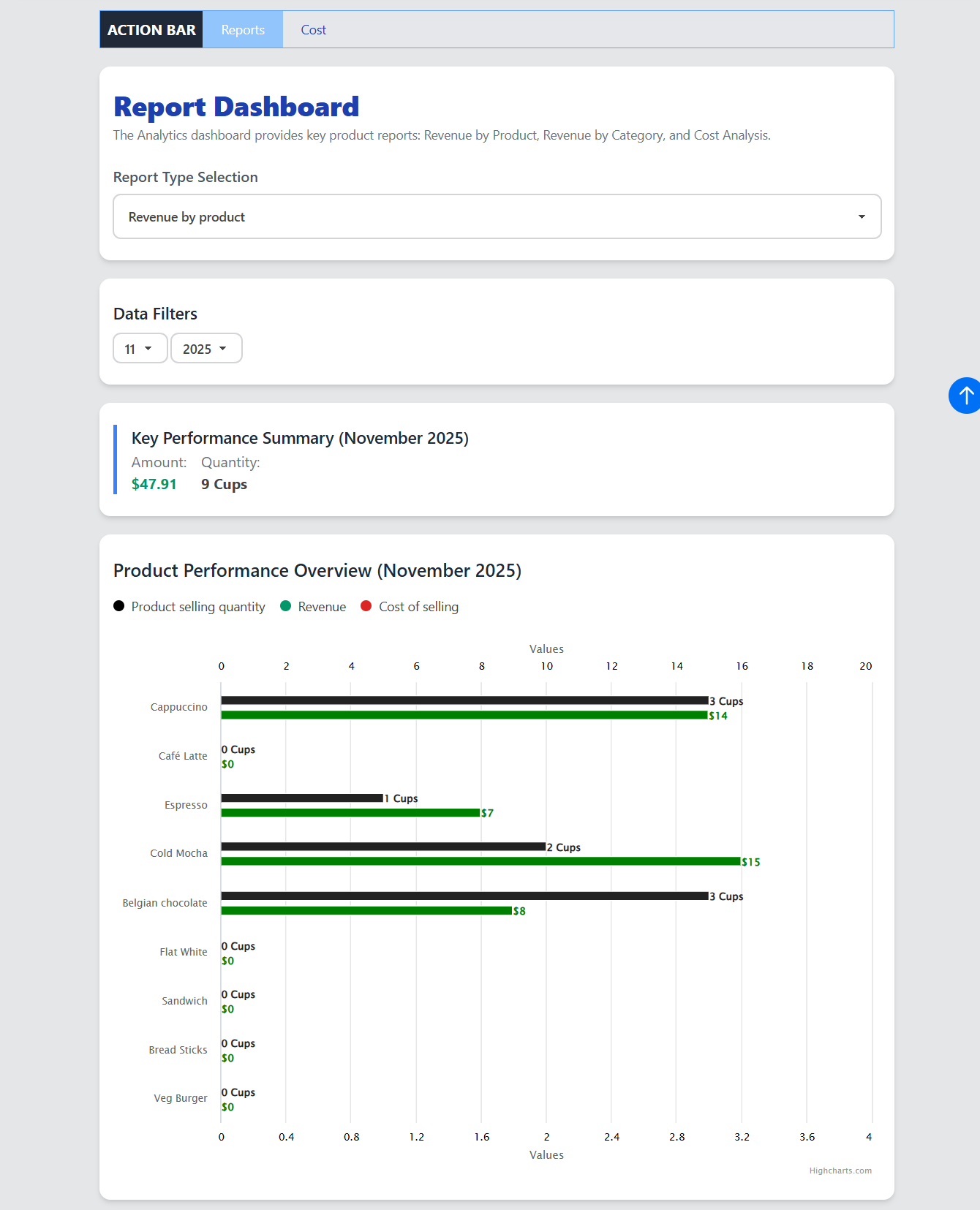 canhanf.com gallery image