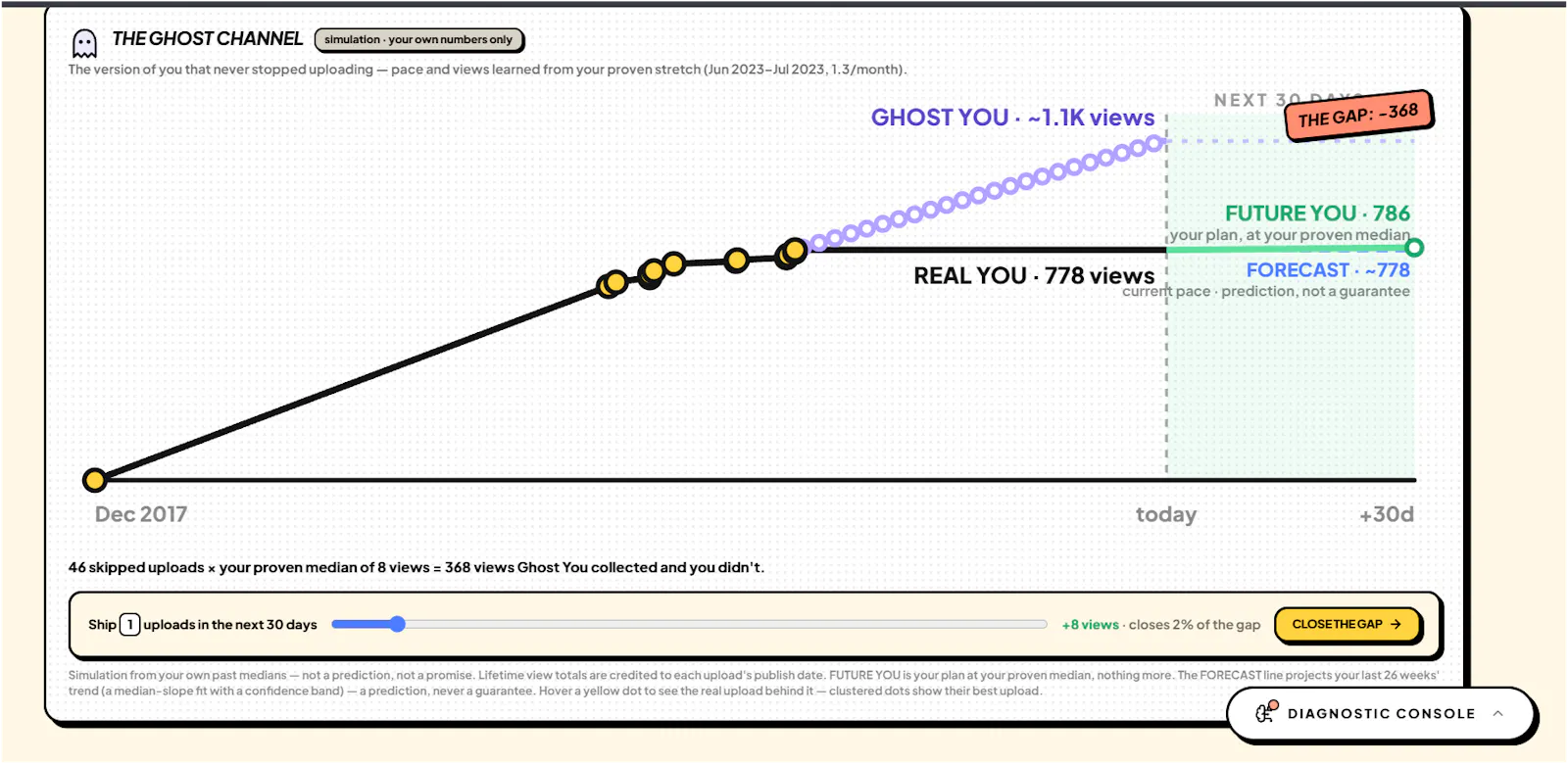 RenderCurve screenshot 5