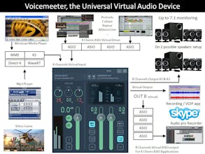 VoiceMeeter gallery image