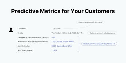 Almeta ML gallery image
