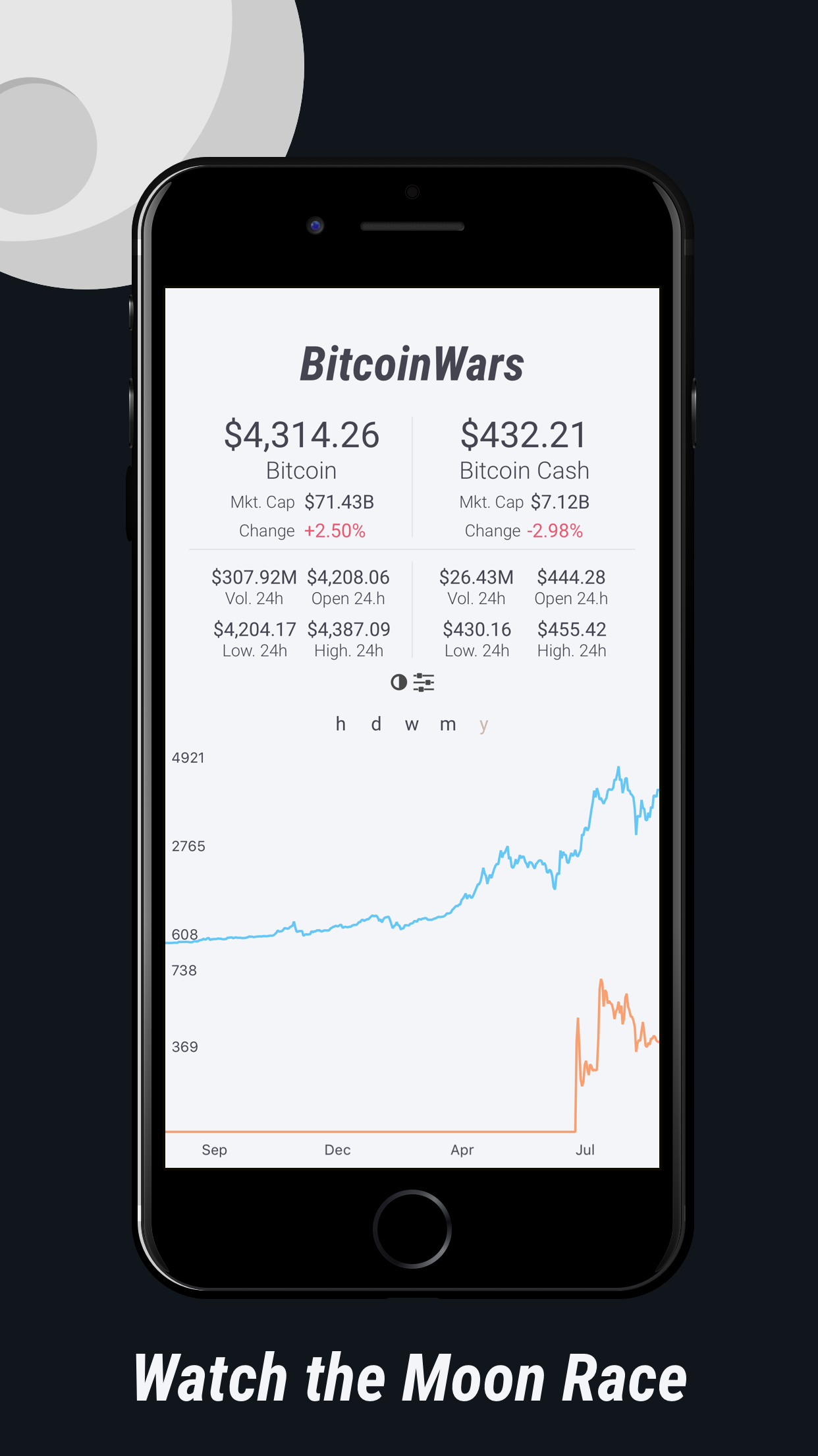 BitcoinWars gallery image