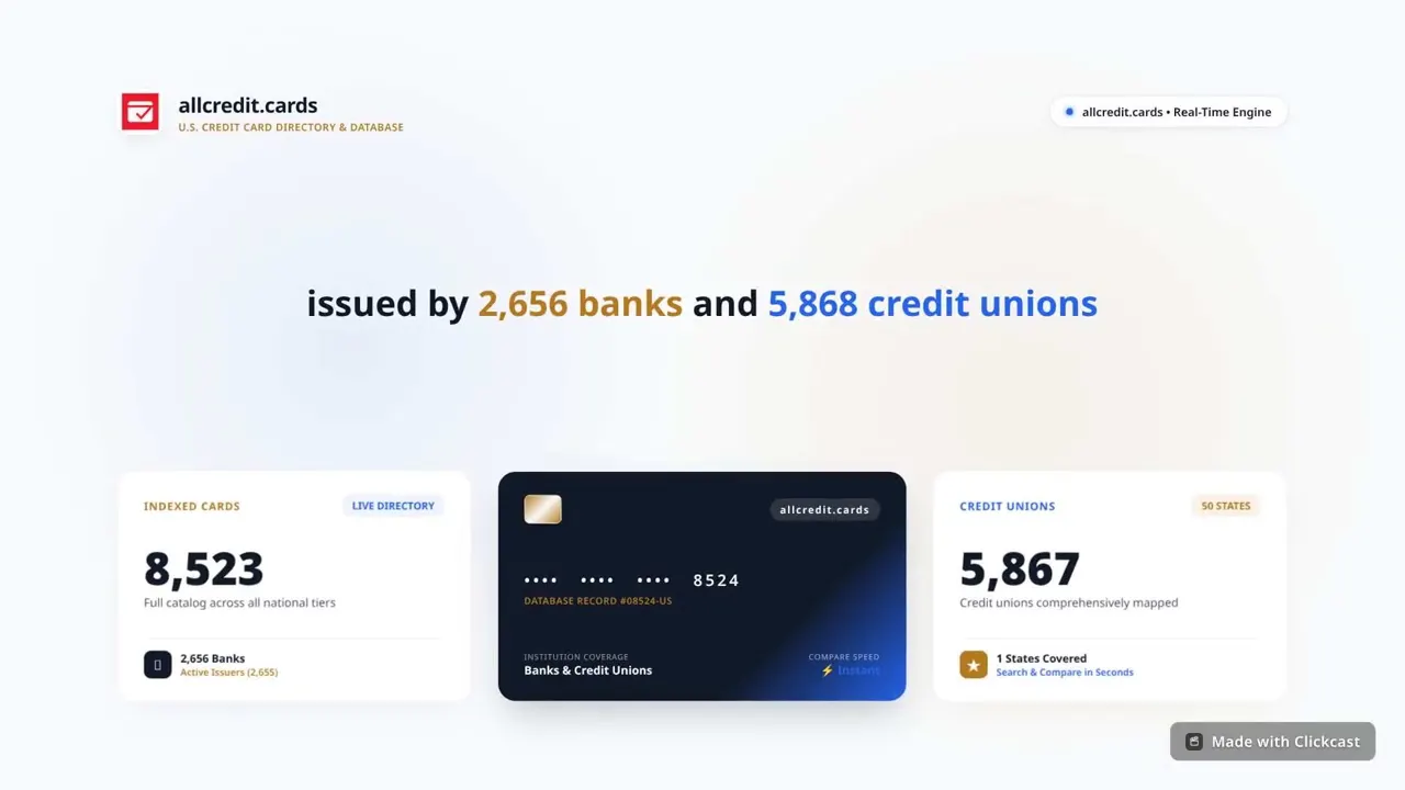 U.S. Credit Card Database, banks and CUs gallery image