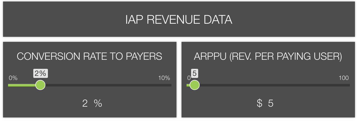 App Revenue Calculator by SOOMLA gallery image
