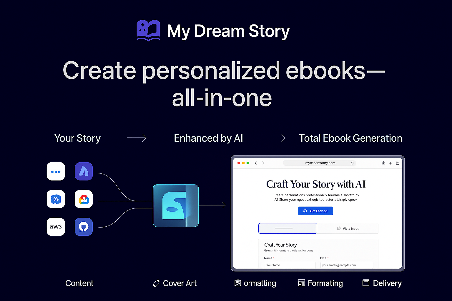 MyDreamStory gallery image