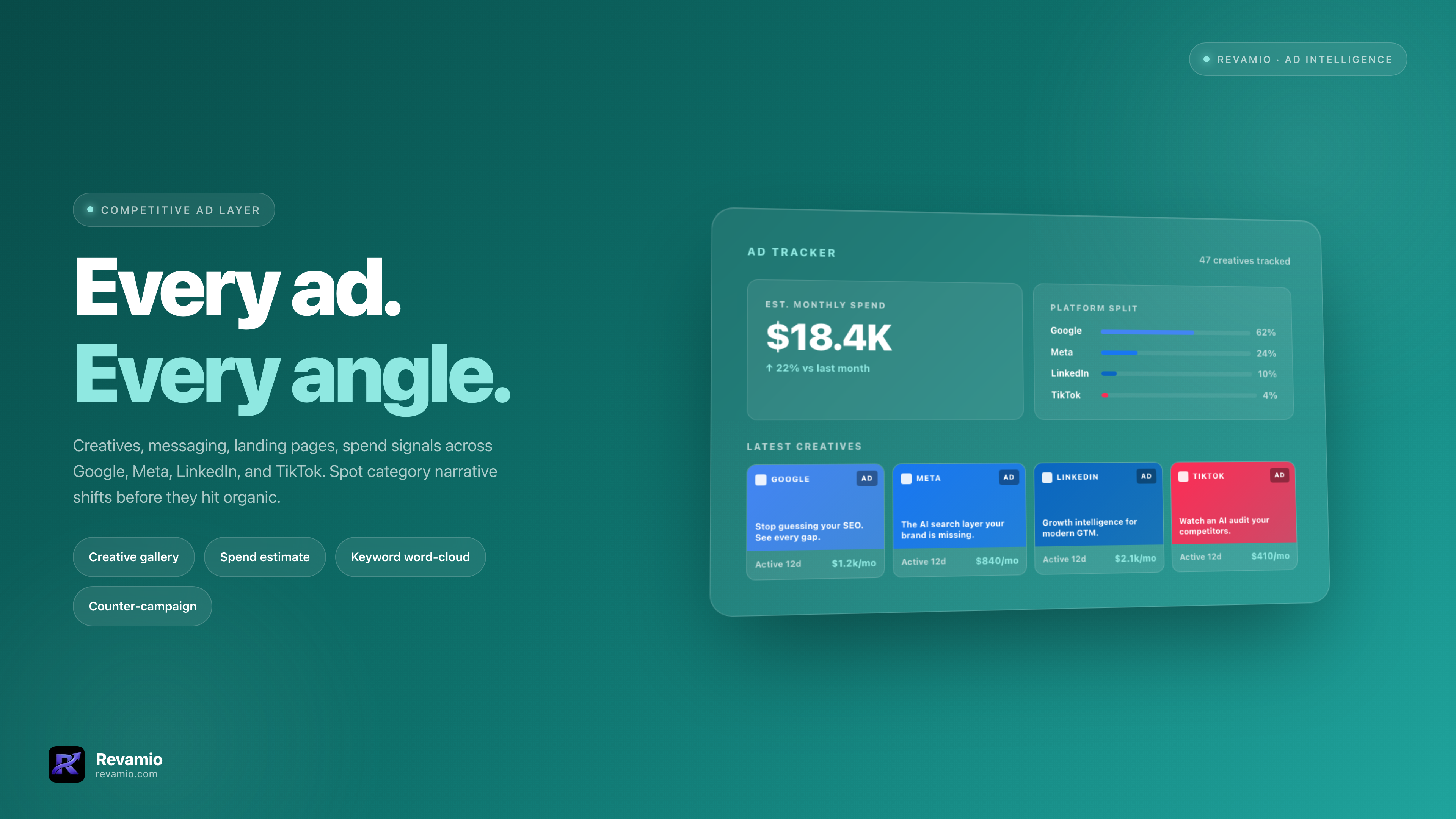 Revamio gallery image