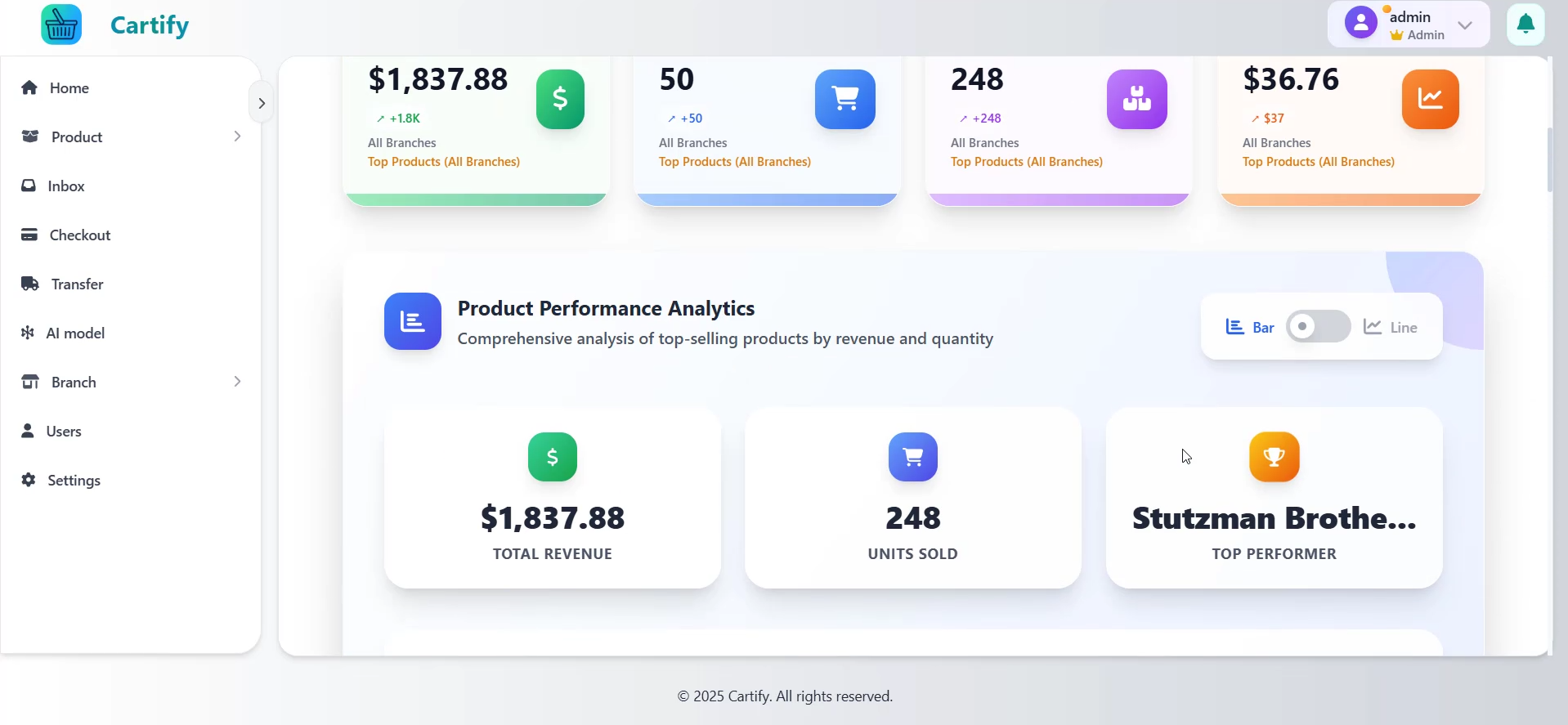 Cartify bakkal - Akıllı süpermarket medya 17