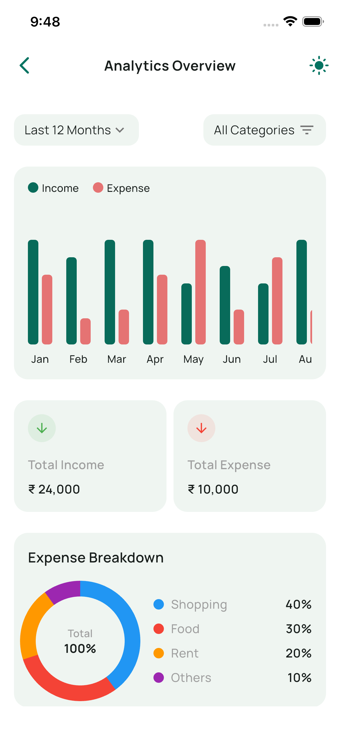 Money Manager - Screenshot 2 showing product features and functionality