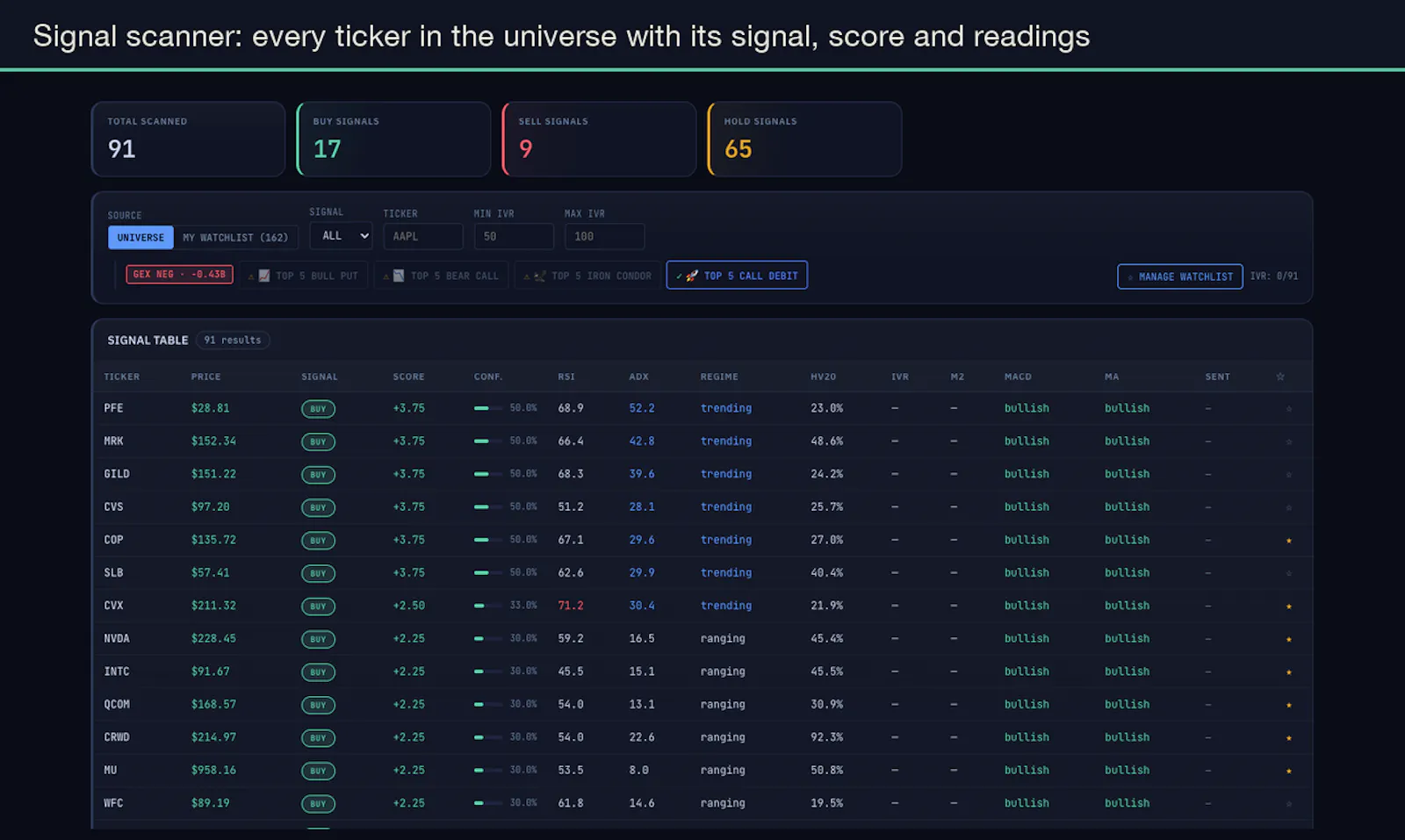 Optionscanner screenshot 6