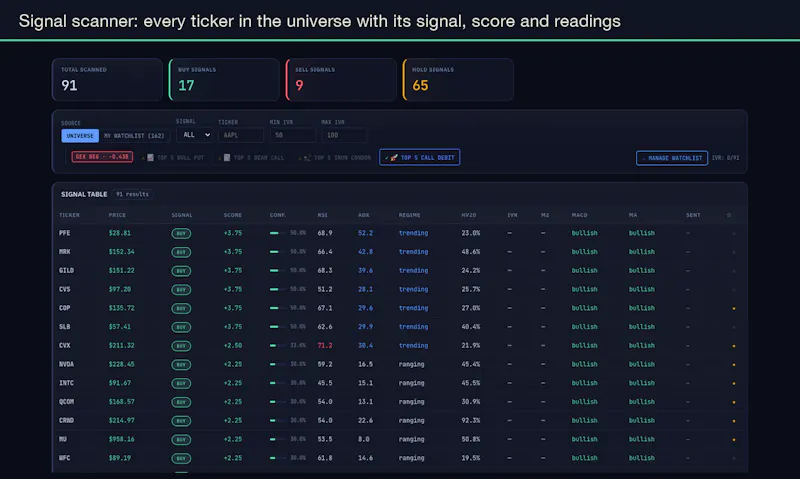 Optionscanner screenshot 6