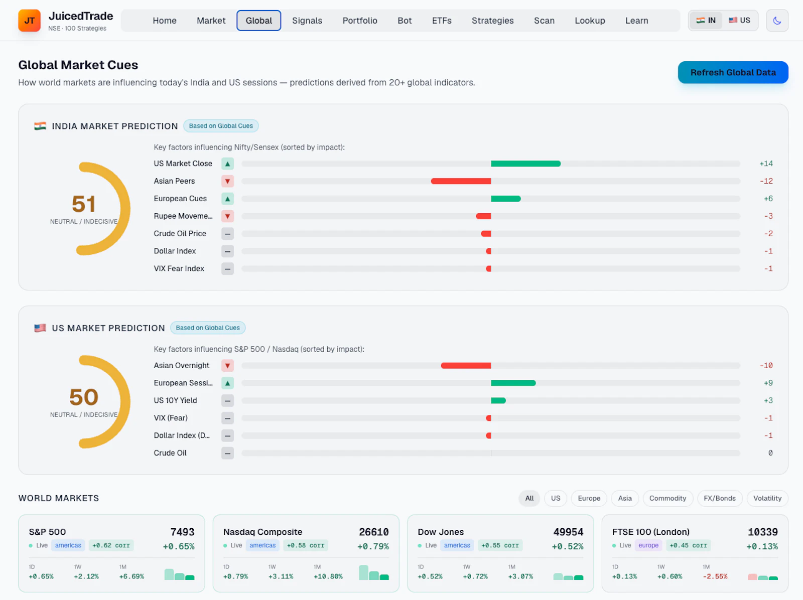 JuicedTrade Stock Screener screenshot 2