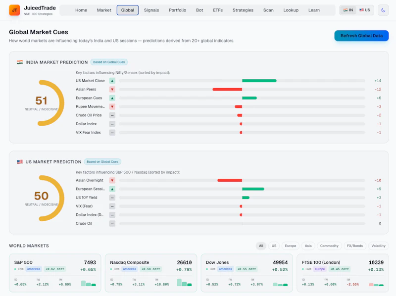 JuicedTrade Stock Screener screenshot 2