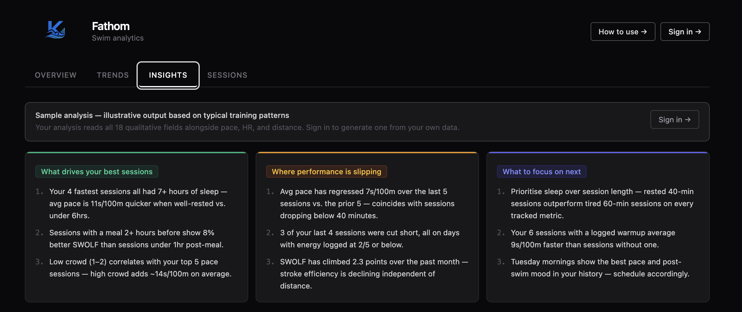 Fathom — Swim Analytics gallery image