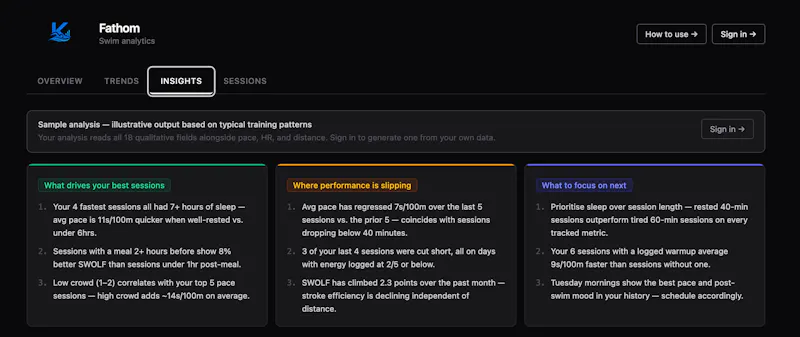 Fathom — Swim Analytics screenshot 3