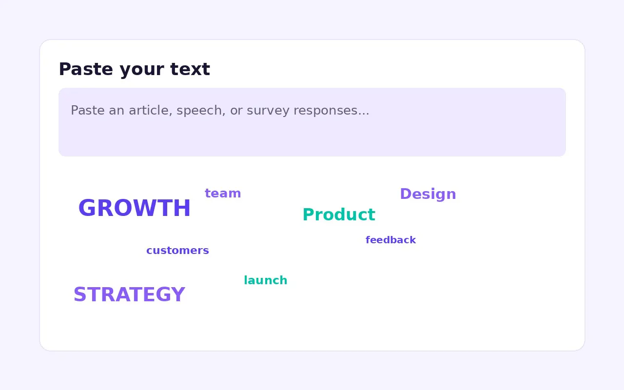Word Cloud Generator gallery image