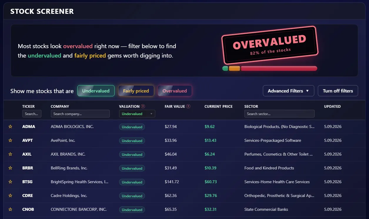 InvestingProphet gallery image