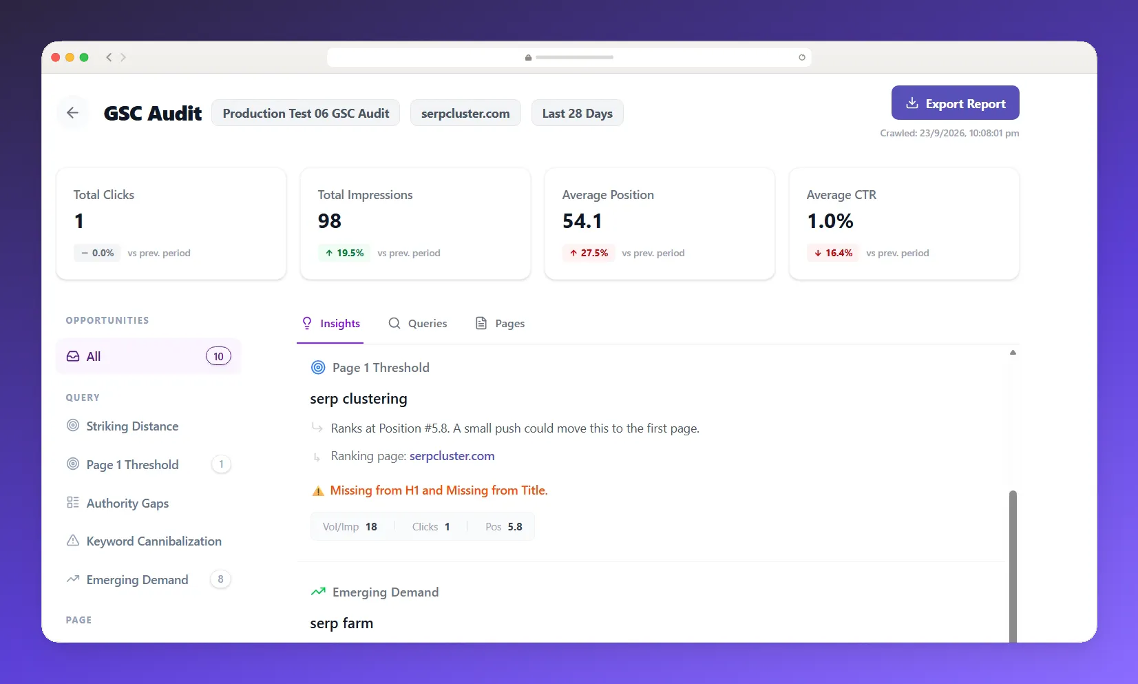 SERP Cluster gallery image