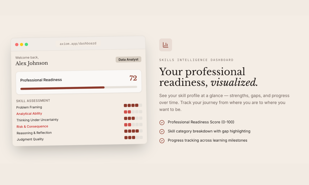 AXIOM - Screenshot 3 showing product features and functionality