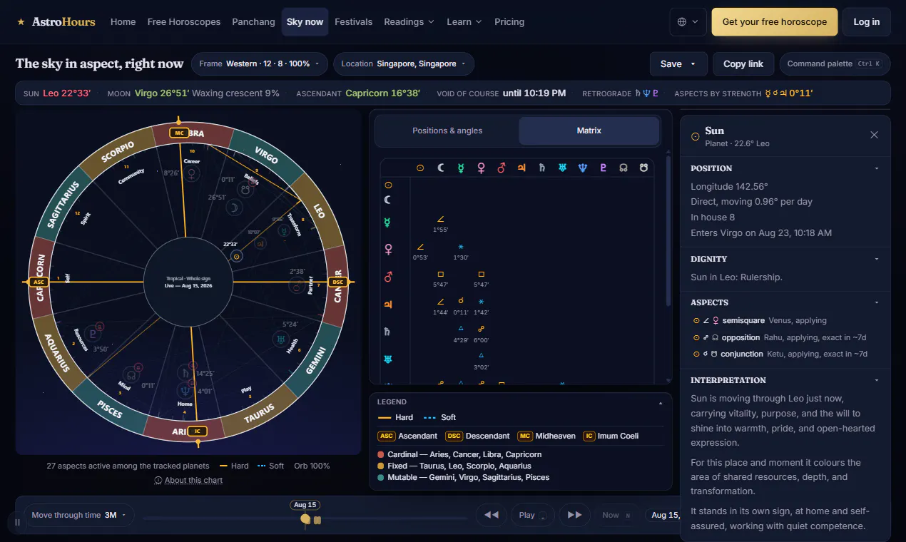 AstroHours gallery image
