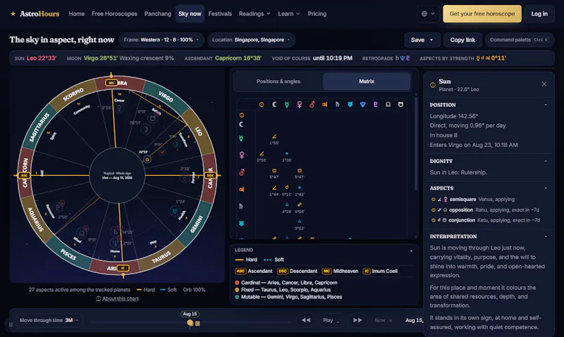 AstroHours screenshot 4