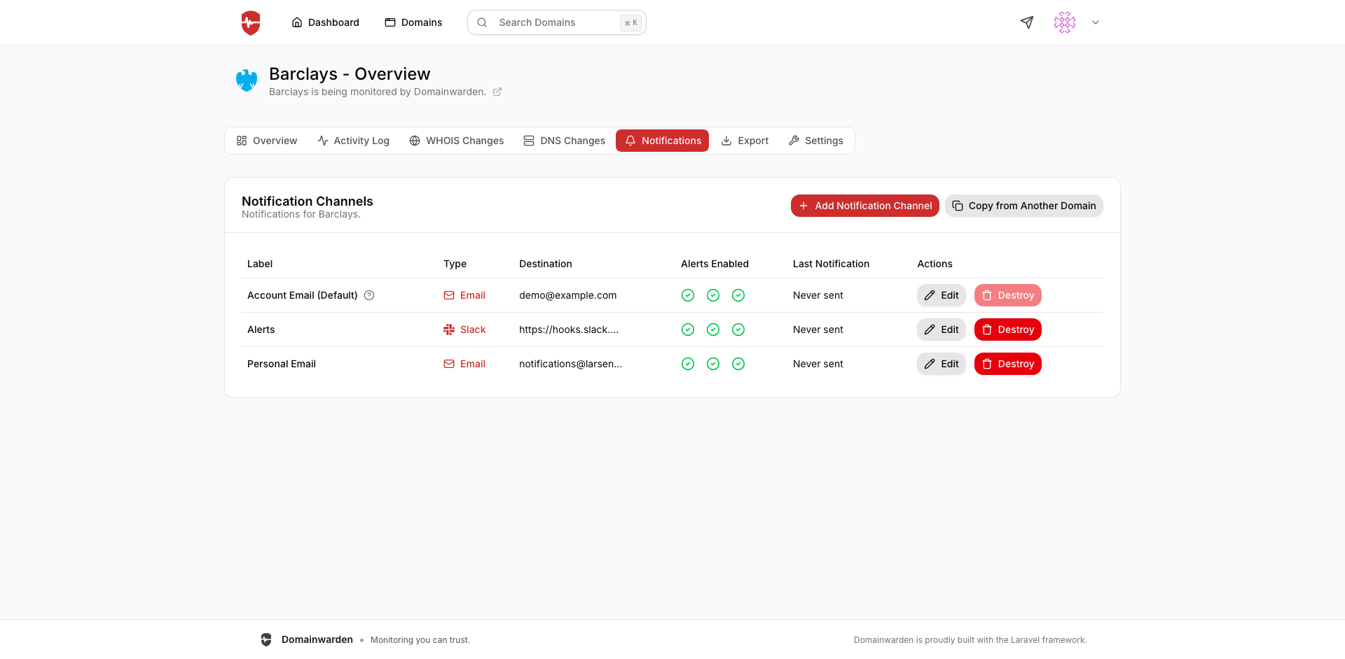 Domainwarden gallery image
