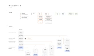 QuickFrames for Sketch and Figma gallery image