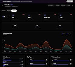 Carrd Analytics gallery image