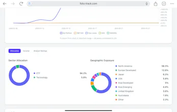 FolioTrack gallery image
