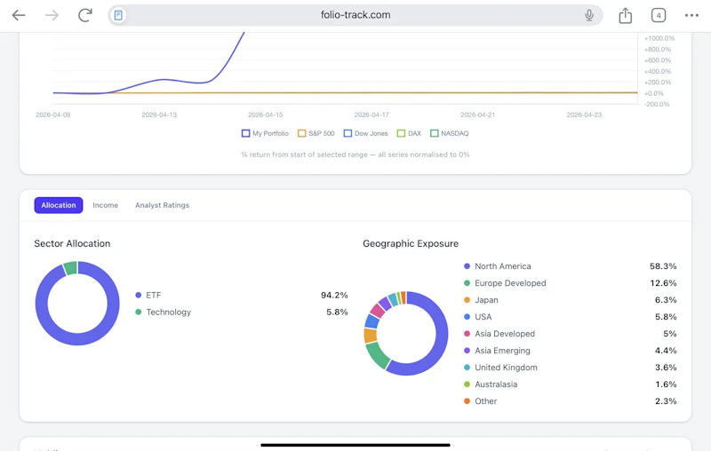 FolioTrack screenshot 3