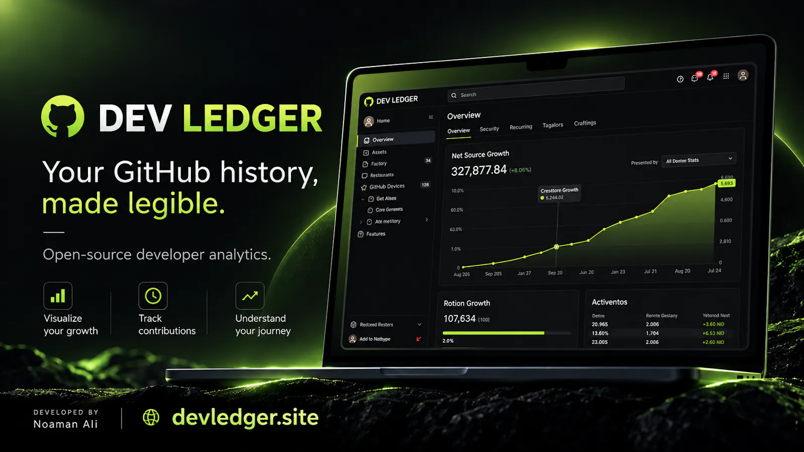 Dev Ledger screenshot 1