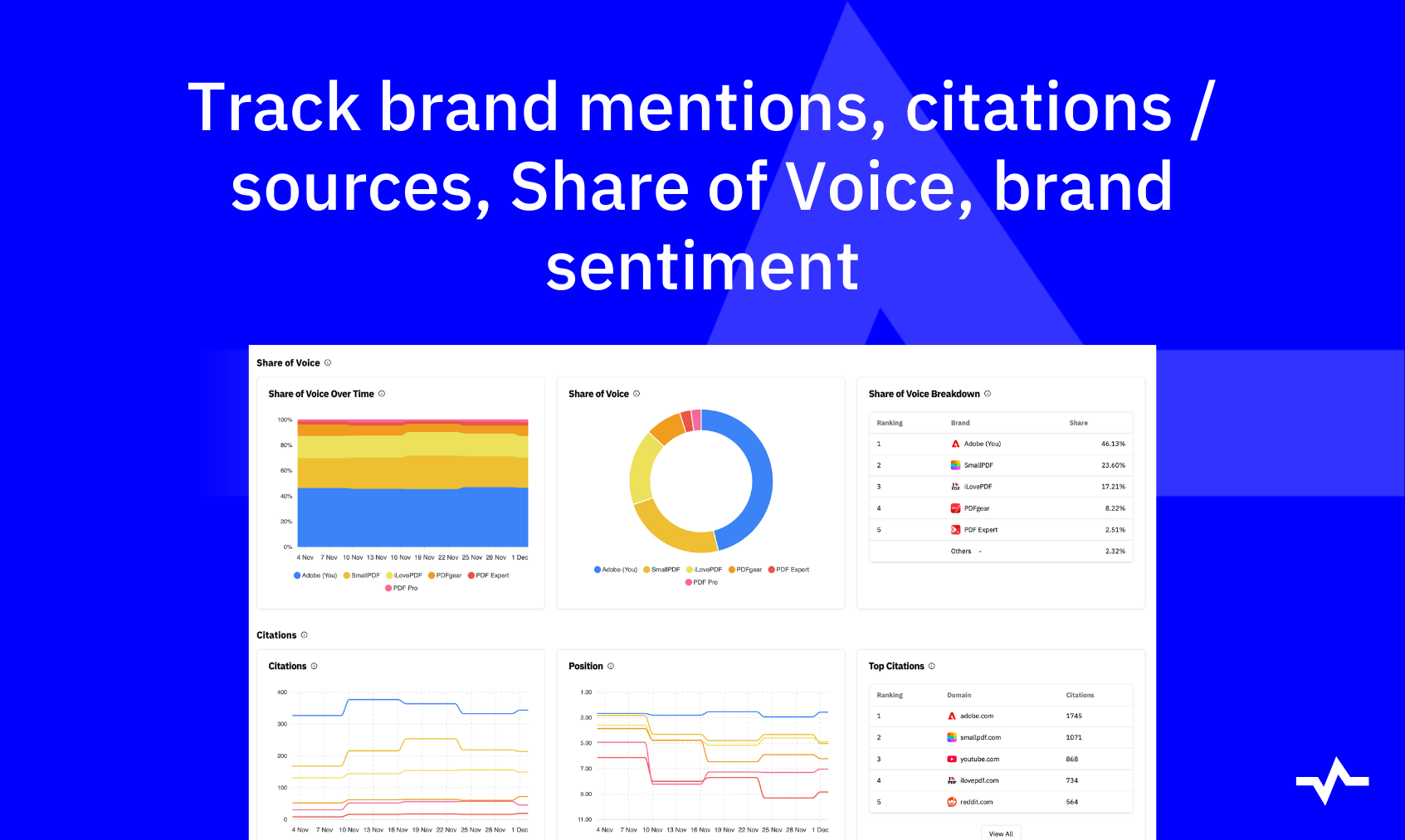 LLM Pulse gallery image
