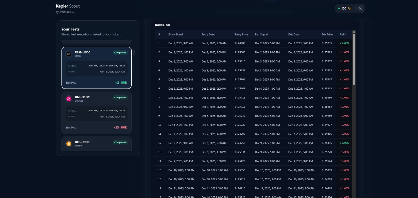 Kepler Scout gallery image