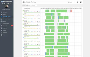 NeoCode Activities gallery image