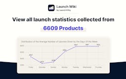 Launch Wiki by Launch Kitty media 2