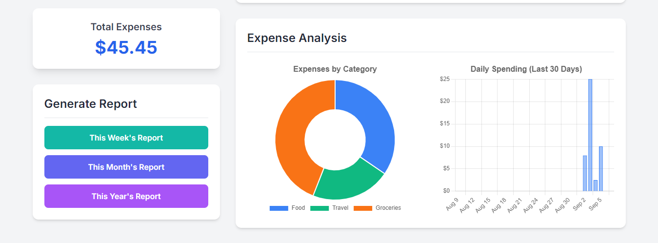 Expense Tracker gallery image