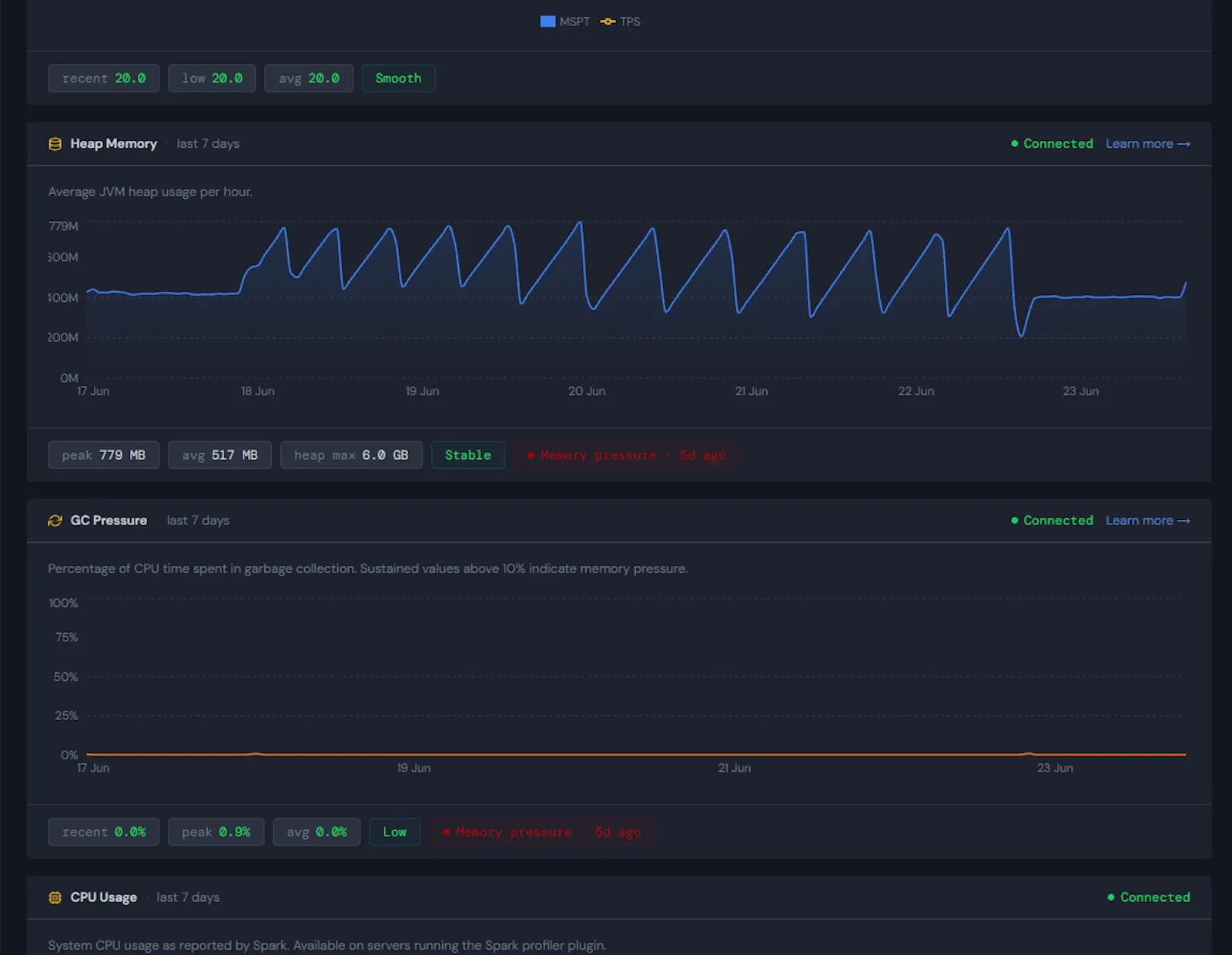 Minecraft Server Analytics [clan.me] screenshot 1