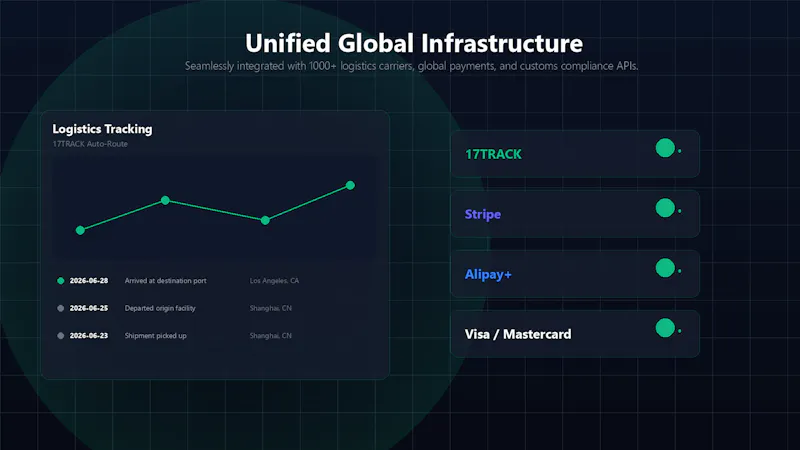 Cloud Control Local Execution screenshot 5